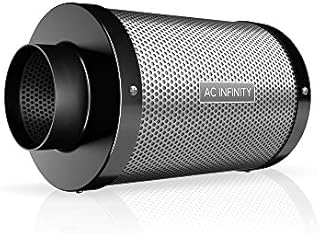 AC Infinity Air Carbon Filter 4