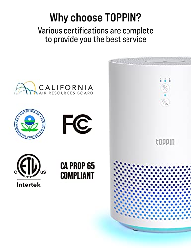 TOPPIN HEPA Air Purifiers for Home - with Fragrance Sponge UV Light, Eliminate Pollen Pet Hair Dander Smoke Dust Odors Airborne Contaminants for bedroom, Available for California