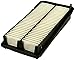 FRAM CA8475 Extra Guard Rigid Panel Air Filter