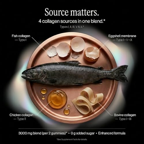 Wellneum Collagen Peptides Sugar Free Gummies