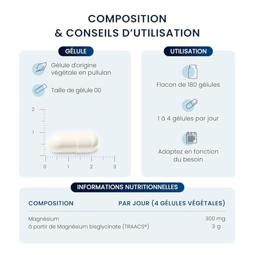 Vignette produit