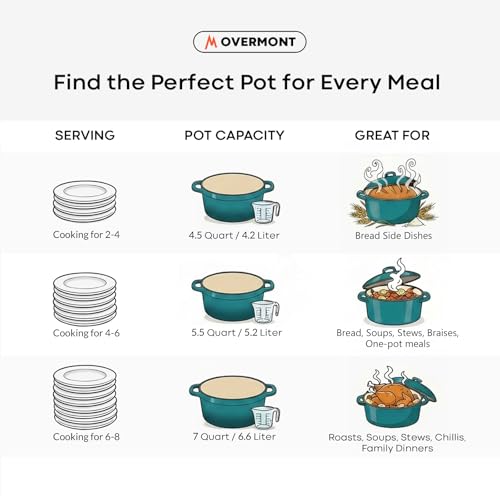 Image of Overmont Enameled Cast Iron Dutch Oven - 5.5QT Pot with Lid Cookbook & Cotton Potholders - Heavy-Duty Cookware for Braising, Stews, Roasting, Sourdough Baking Bottle green