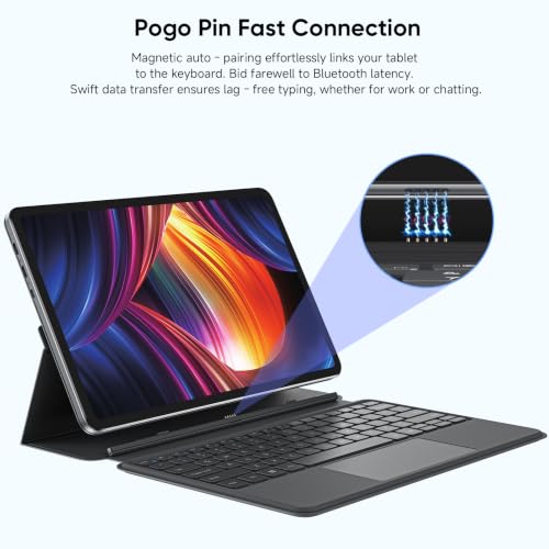 Image of 2-in-1 Laptop Computer, 12GB RAM 256GB SSD, 12 inch 2K Touchscreen