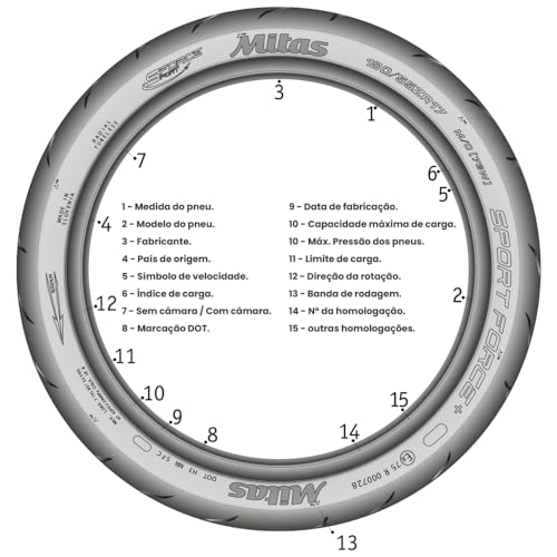 Mitas E-07 Enduro Trail Tire