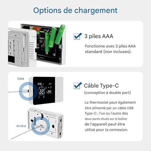 Thermostat Intelligent de Garage et Hôtel Connecté - 5