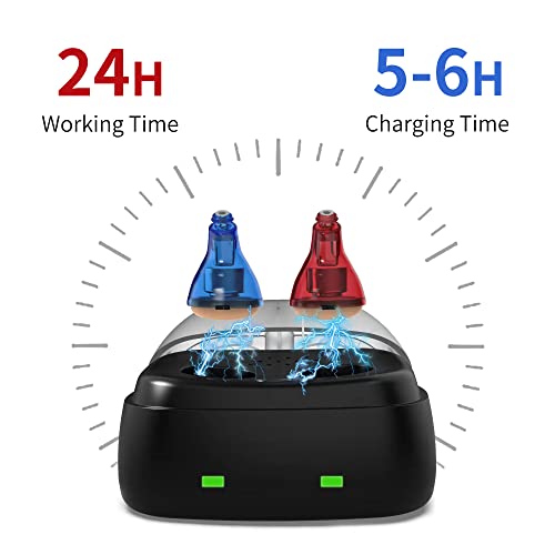 Rechargeable Sound Amplifier for Adults,Voice Enhancer Aid and Assist Hearing for TV and Talking, 24+ Hours of Use (2 Pieces) - Thumbnail 4