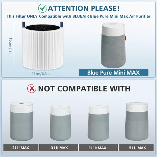 2 Pack Mini Max Air Filter Replacement, Filter Compatible with BLUEAIR Blue Pure Mini Max Air Purifier, True HEPA H13 + Activated Filter