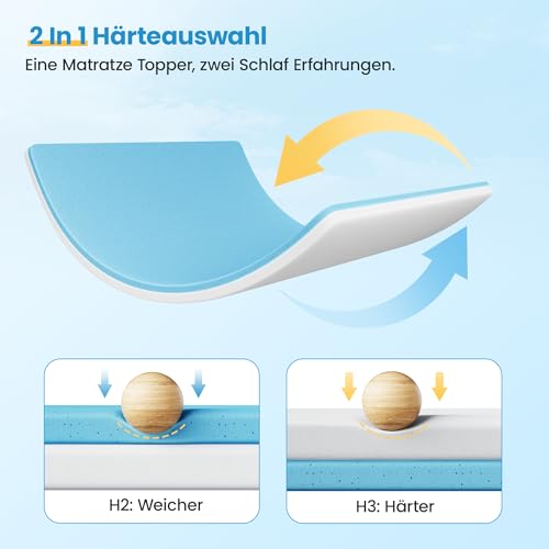 NixNap Matratzen Topper 90x200cm H2 H3, Gel Memory Foam Matratzentopper 90x200, Zwei Härtegrade Mattress Topper 90x200 7cm Höhe Gelschaum Kaltschaum für Boxspringbett Schlafsofa – Bild 4