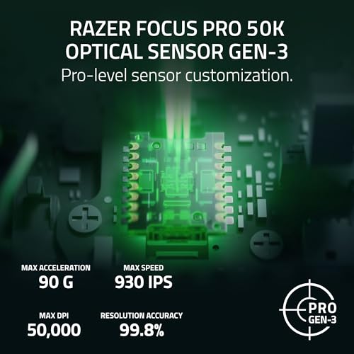 Image of Razer Viper V4 Pro Wireless Esports Gaming Mouse: 49g Ultra Lightweight, Fast & Precise, 50K DPI Optical Sensor, 8K Polling, Gen-4 Optical Switches, Scroll Wheel, USB-C Charging, for PC & Mac - Black