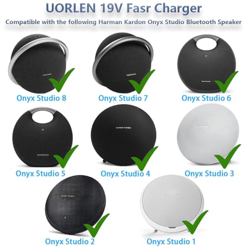 La mejor selección de Harman kardon onyx studio 4 los 10 mejores. 20 Imagen adicional
