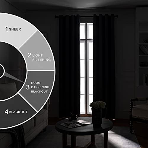Rutterllow Blackout Curtains For Bedroom, Thermal Insulated Room Darkening Rod Pocket Curtains For Living Room,2 Panels (42X45 Inch, Black) #TOP1
