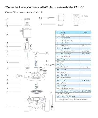 Électrovanne plastique 2 voies normalement ouverte G-DC 12V OPEN vanne eau interrupteur manuel