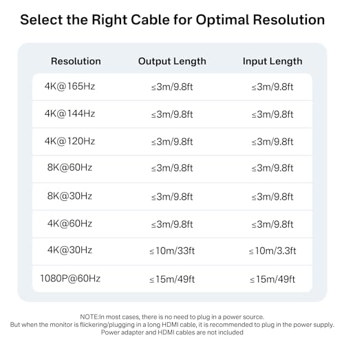 Image of ACASIS HDMI 2.1 Switch Splitter, 4K@120Hz 8K@60Hz Bidirectional HDMi Switcher 2 in 1 Out, HDMI Splitter 2 in 1 Out, HDMI Switcher Selecter for PS5 /4 /3 Blu-Ray Xbox Roku Apple Sony TV Fire Stick