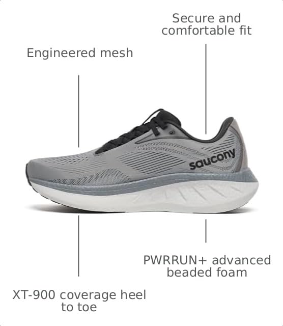 Image of Saucony Men's Ride 18 Sneaker