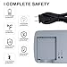 CB-2LY CB-2LYE Quick Battery Charger Compatible with Canon: for NB-6L NB-6LH Battery PowerShot D10 D20 D30 S90 S95 S120 S200 SD770 is SD980 is SD1200 is SD1300 is SD3500 is SD4000 is Elph 500 HS