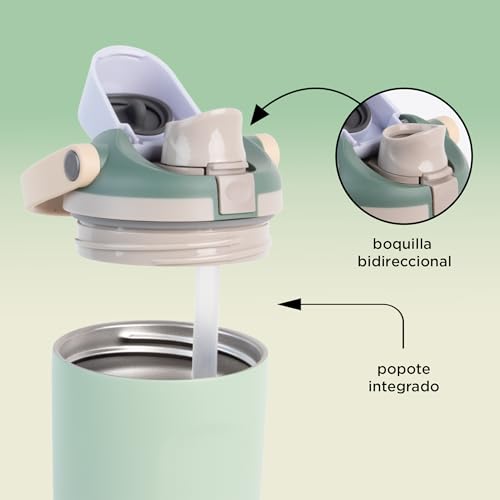 Reviews de Frascos térmicos para bebida para comprar hoy. 24 Imagen adicional