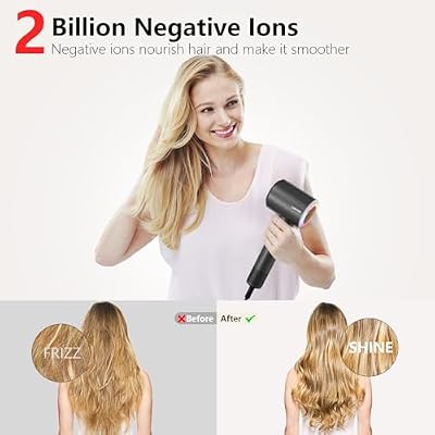 Hair Dryer, 160000 RPM Professional High-Speed Blow Dryer 2 Billion Negative Ionic Care Hair Dryer (Black Gray)