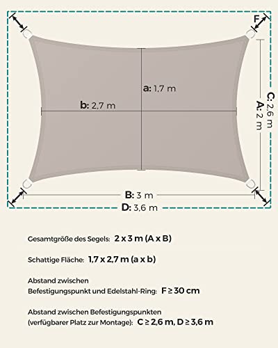 SONGMICS Sonnensegel, 2 x 3 m, wasserabweisend, Wassersäule 665 mm, reißfestes Polyester, UV-Schutz 93%, Terrasse, Garten, Balkon, rechteckig, 2 m Seile, Taupe GSH23TP 5