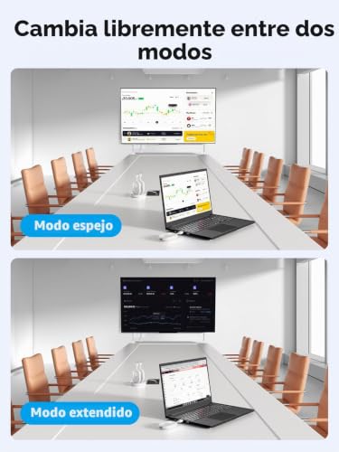 Miniatura 6 de Lemorele Transmisor Y Receptor Hdmi Inalámbrico Con Batería 2000mah 8tx 1rx Para Transmitir Video Archivos Desde Laptop, Pc, Cámara A Hdtv Proyector Oficina Y Conferencias