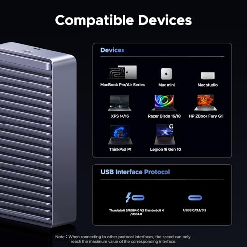 Image of UGREEN 80Gbps M.2 NVMe SSD Enclosure, Double-Sided Fin Heat Dissipation