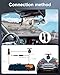 Podofo Mirror Dash Cam for Cars,4