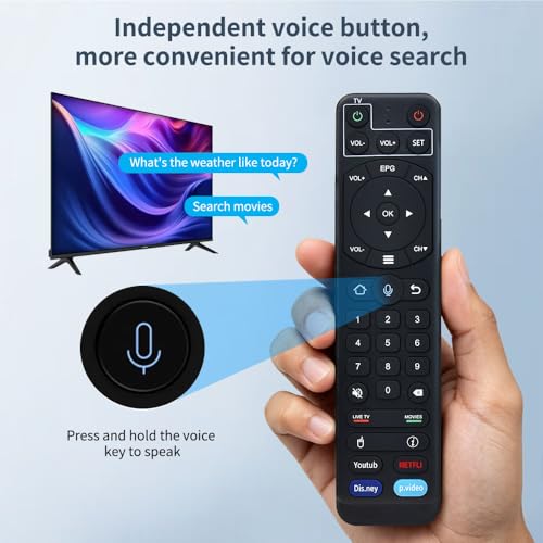 Télécommande vSeeBox de remplacement V2 Pro pour modèles V1 V2 Elite Max - 3