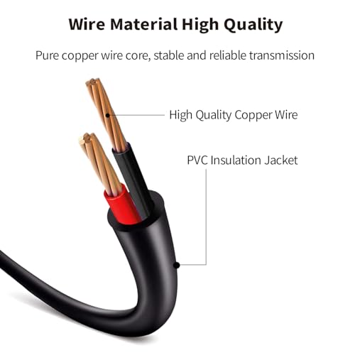 Netzteil für Kärcher Fenstersauger WV2,WV5,WV1,KWI 1,KV4,WV2Plus, WV5 Premium,WV45, WV52, WV55, WV60, WV70, WV75,WV75 Plus,WV Classic, Für WV KV KW Serie Fensterreiniger Kabel Netzteil Zubehör