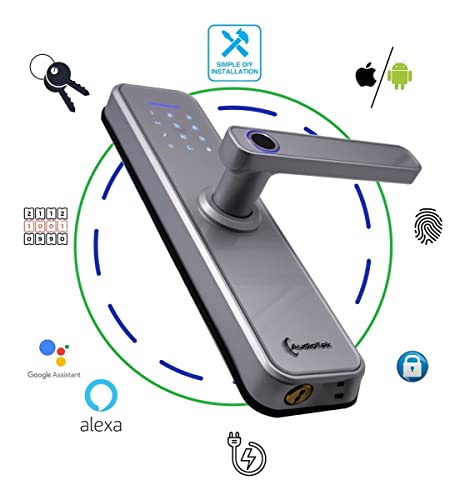 Recopilación y reviews de Puerta con cerradura digital del mes. 26 Imagen adicional