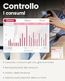 TONGOU B0CLTQTB4Z lato 3