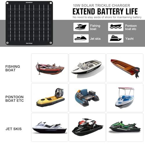 Image of ECO-WORTHY 10W Solar Car Battery Charger Maintainer 12V Waterproof Portable Solar Trickle Charger for Car Truck Boat Lawn Mower RV Trailer Tractor ATV Utility Vehicle Battery (Pack of 2)