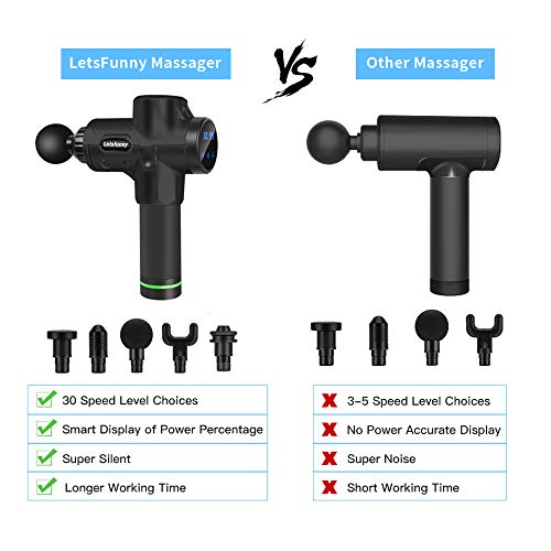 Deep Tissue Muscle Percussion Massager Carrying Case Massage Gun for Pain Relief, Handheld Electric Cordless Body Massager Sports Drill Portable Vibratio Massagers for Athletes