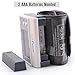 LotFancy Wrist Blood Pressure Monitor for Home Use, BP Cuff, Automatic Digital Blood Pressure Machine, BP Monitor, (5.3”-8.5”), 4 Users, 120 Memory, with Large Screen