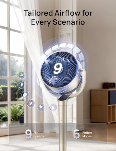 Image of Dreo Pedestal Fan with Smart Control, 43'' Inches, 150+120 Omni-Directional Oscillating Quiet Fans for Bedroom, 110ft Circulator Fan with DC Motor, 9 Speeds, 6 Modes, 12H Timer, Wi-Fi /Voice /Alexa