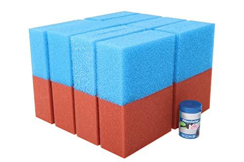 Wacredo Lot d'éponge de rechange + filtre pour filtre Oase Biotec 18 filtres d'étang Éponges filtrantes Filtre Biokick Démarreur Cover