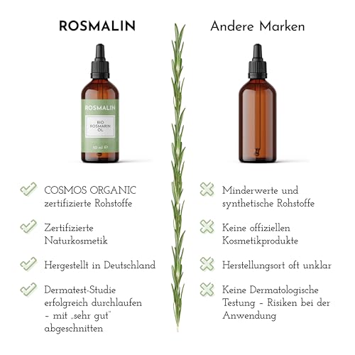 Rosmalin® Rosmarinöl Haare | 100% Bio | Dermatologisch getestet - für Frauen & Männer geeignet - Reine Naturkosmetik für Haare & Kopfhaut - Pflegende Kopfhautbehandlung