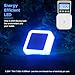 Sujeet Blue Night Light 4 Pack,Night Lights Plug into Wall 4-Pack, Nightlight Plug in Night Lights, Dusk to Dawn Night Lamp Led Night Light for Bedroom, Bathroom, Hallway