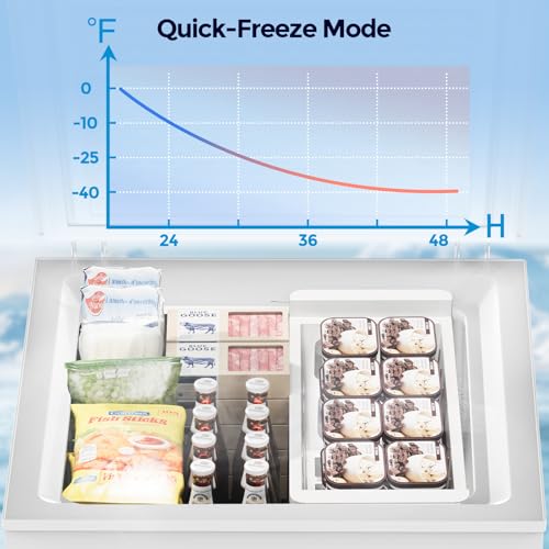 Image of COWSAR 3.5 Cu.Ft Chest Freezer, 14℉ to -40℉ Ultra-Low Temperature Deep Freezer with 2 Removable Stainless Steel Baskets, Electronic Control, 7 Level Adjustable Thermostat
