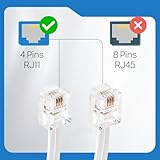 RJ11 Cable for Landline Telephone, Router, Modem to Phone Socket/Microfilter - ADSL Internet for BT/Talk Talk/Sky Broadband/Plusnet/Vodafone - White (1M) - Image 5