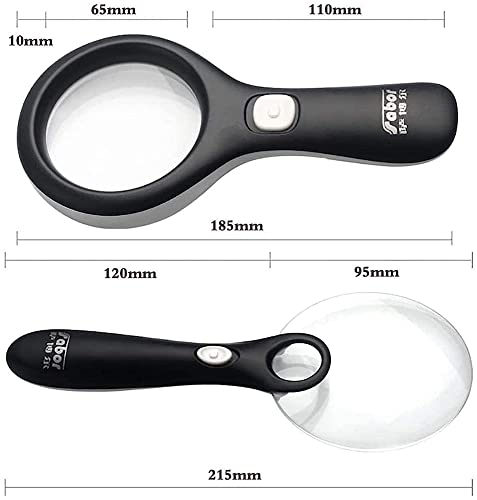 Lance-Grossesse 8X HD CRODY Lampe LED de Réparation et d'Enquête