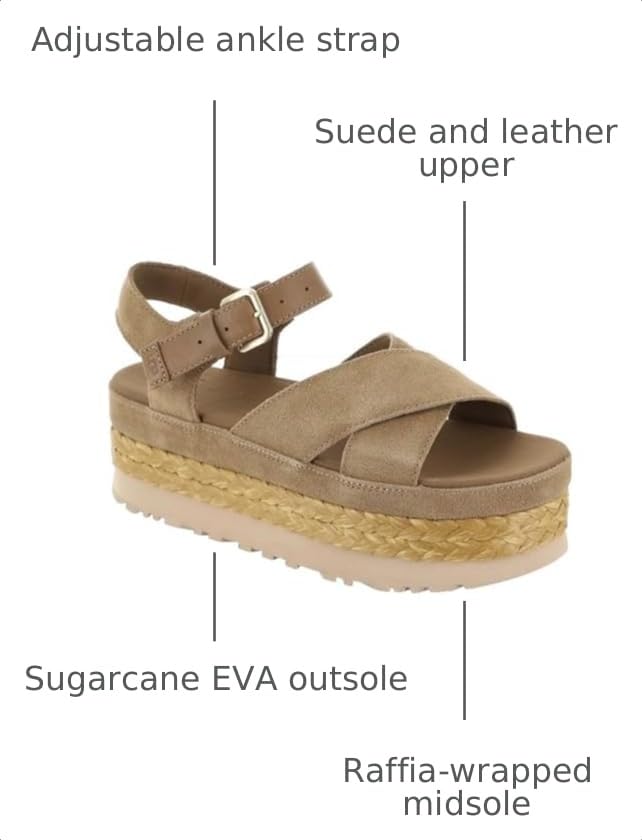 Image of UGG womens Aubrey Ankle Strap