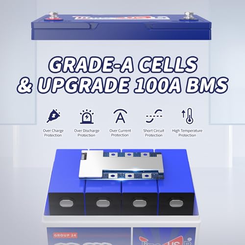 image for Timeusb 12V 100Ah Group24 Mini LiFePO4 Battery, Grade A Battery Cells,