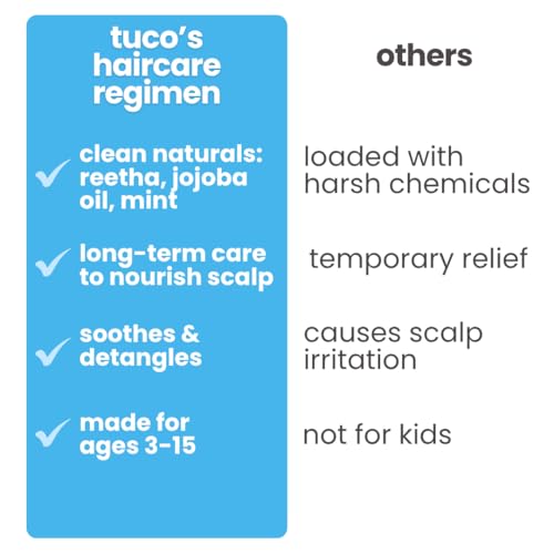 Image of Tuco Kids Super Saver Ultimate Haircare Pack of 3 | Shampoo 300ml | Conditioner 100ml | Hair Oil 100ml | SLS & Paraben Free