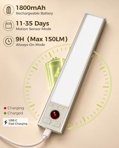 EZVALO Under Cabinet Lighting with Charging Station, Motion Sensor Light - image 5