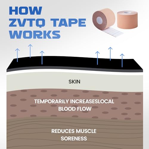 Image of Kinesiology Tape (3 Rolls) - Acrylic Adhesive Muscle Tape - Waterproof, Breathable, Hypoallergenic for Muscle Support & Injury Recovery - Sports Tape, Athletic Tape（Black）