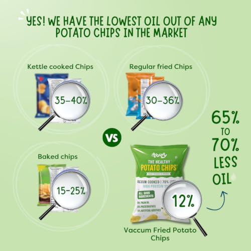 Image of Troovy Healthy Potato Chips | Vacuum Cooked Snacks | 70% Less Oil | No Palm Oil, No Added Preservatives | Made with Real Ingredients (Cream & Onion)