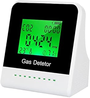 CO2 Detector Carbon Dioxide Monitor Meter 400-5000 PPM, Indoor CO2 Meter Air Quality CO2 Monitor with Sound Alarm, Temperature, Humidity, Rechargeable Battery Powered