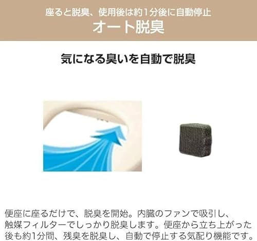 ノーブランド品 温水洗浄便座 クリーンウォッシュ