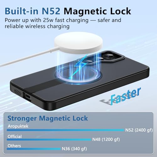 Aropuktek for S25-Plus Case/S24-Plus Case, Compatible with MagSafe, Black by Aropuktek - Used condition - Image 6