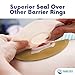 Ostomy Barrier Rings - Outer Diameter 2