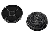 AEG KF47 – Kamin Zubehör (Filter, AEG, dk3190-m, dk3160-m, schwarz)